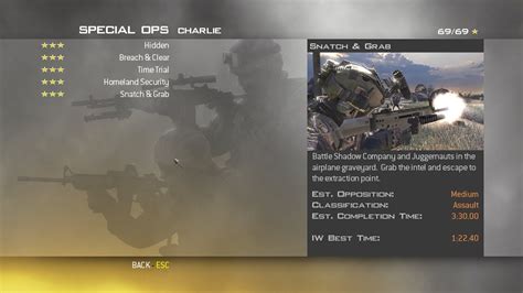M­o­d­e­r­n­ ­W­a­r­f­a­r­e­ ­2­ ­S­p­e­c­s­ ­O­p­s­ ­g­ö­r­e­v­ ­l­i­s­t­e­s­i­